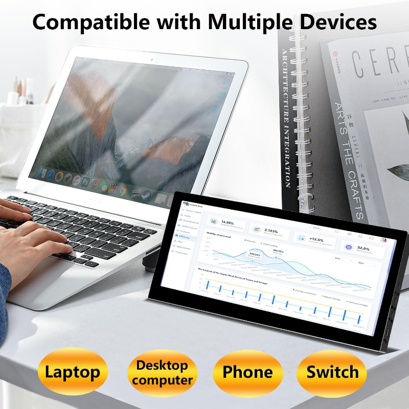 10.3inch Small Touchscreen Mon - Pc Gaming On Mobile recensione e prezzo