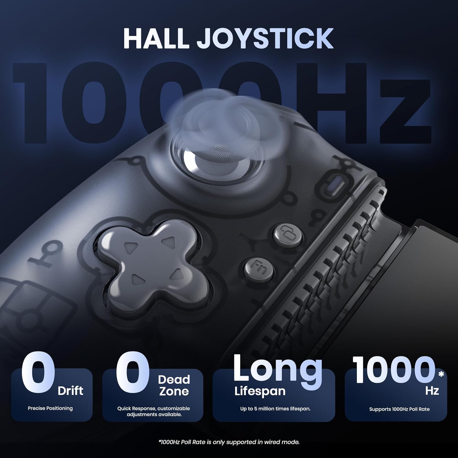Universal Wireless Mobile Gami - Pc Gaming On Mobile recensione e prezzo