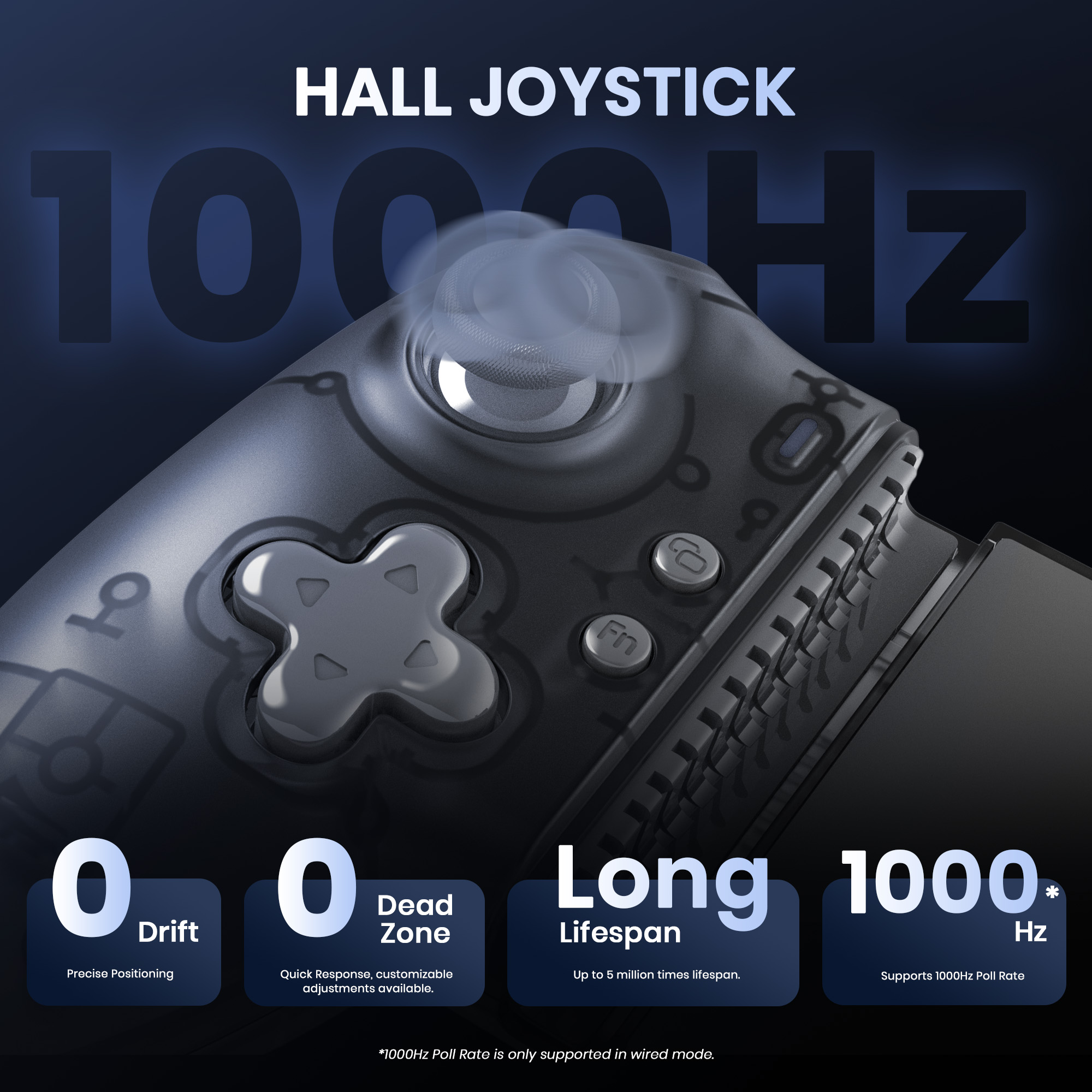 Wireless Mobile Gaming Control - Pc Gaming On Mobile recensione e prezzo