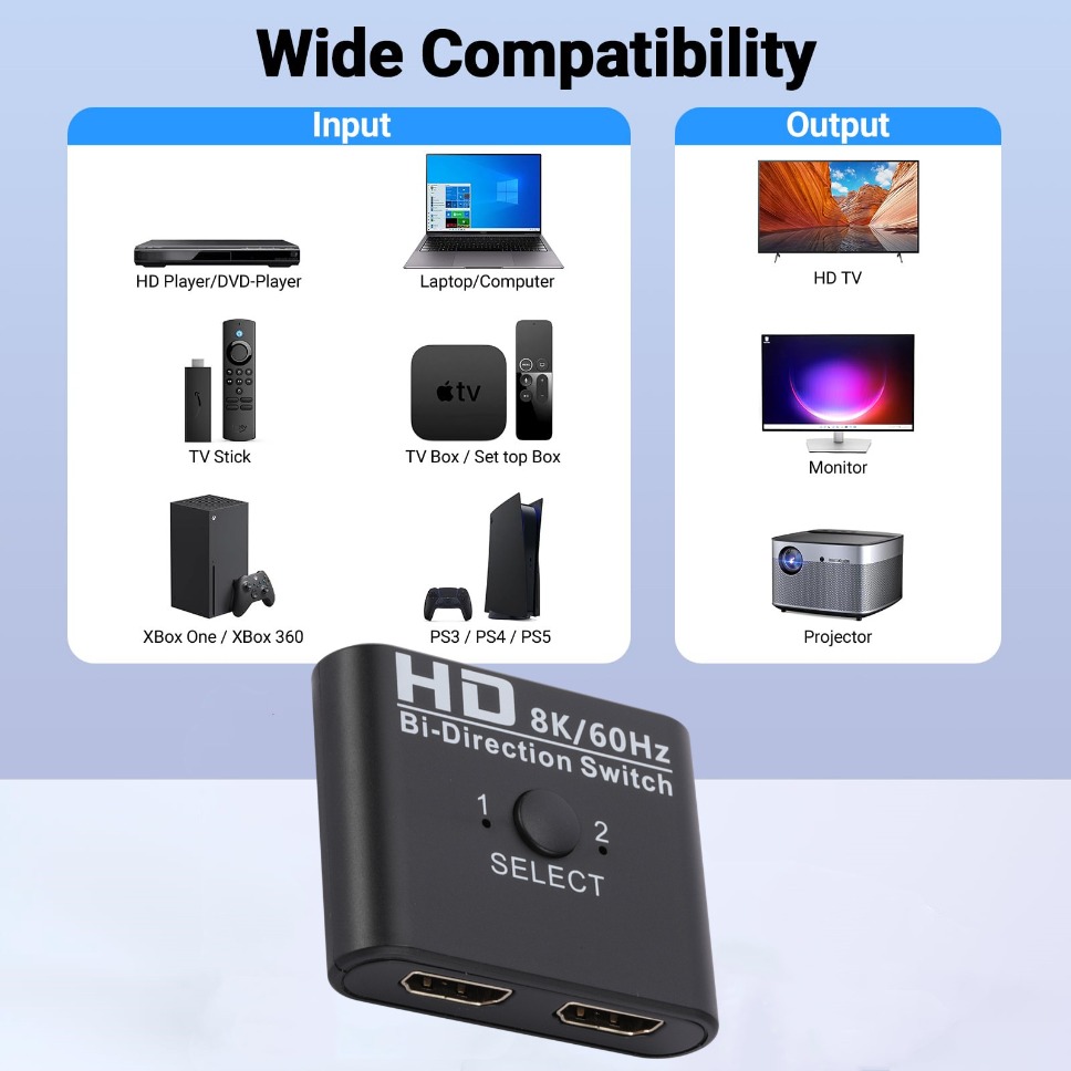 HDMI Switch Splitter 8K 60Hz 4 - Pc Gaming Xbox recensione e prezzo