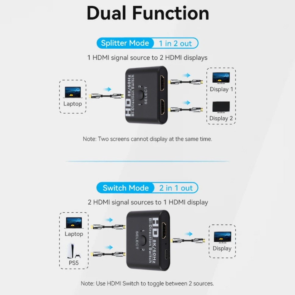 HDMI Switch Splitter 8K 60Hz 4 - Pc Gaming Xbox recensione e prezzo