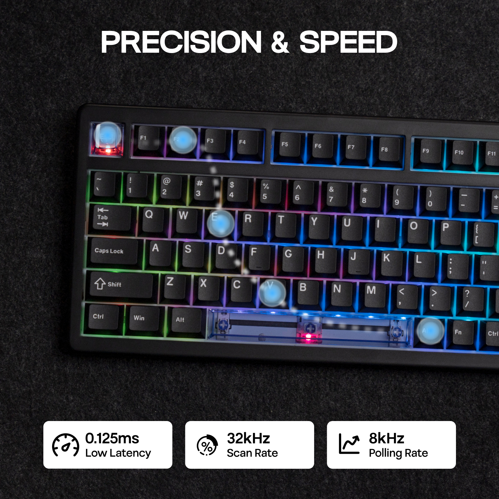 EPOMAKER HE80 Custom 75 US QWE - Pc Gaming Qwerty recensione e prezzo