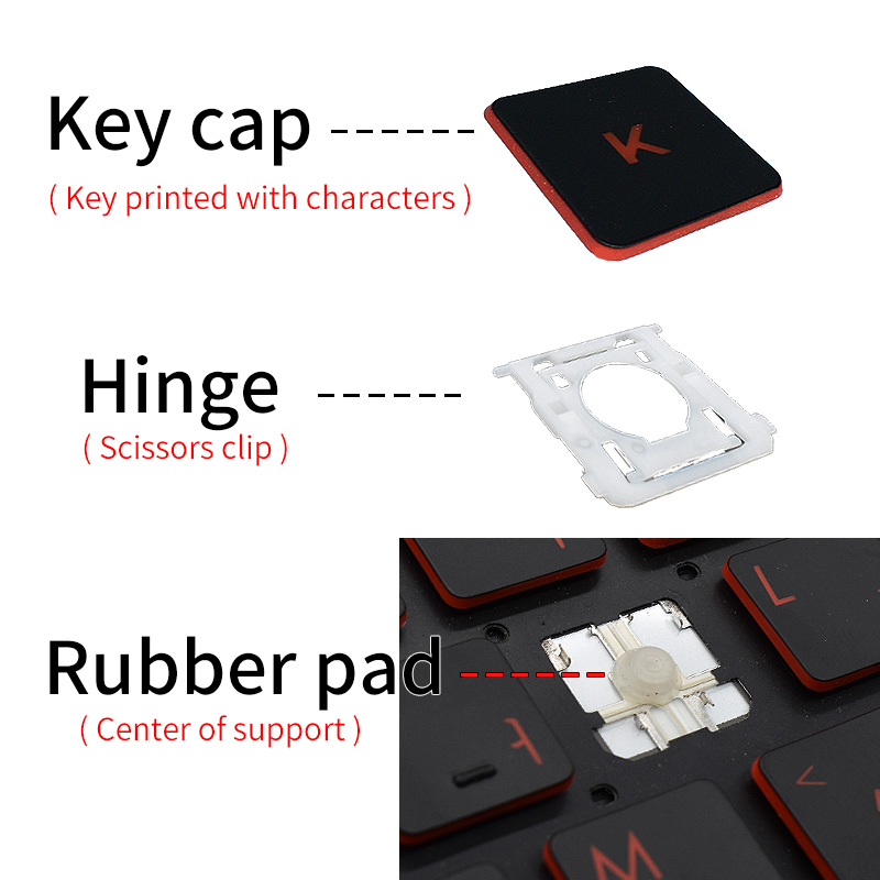 Replacement Keycap Key Cap Rub - Pc Gaming Hp recensione e prezzo