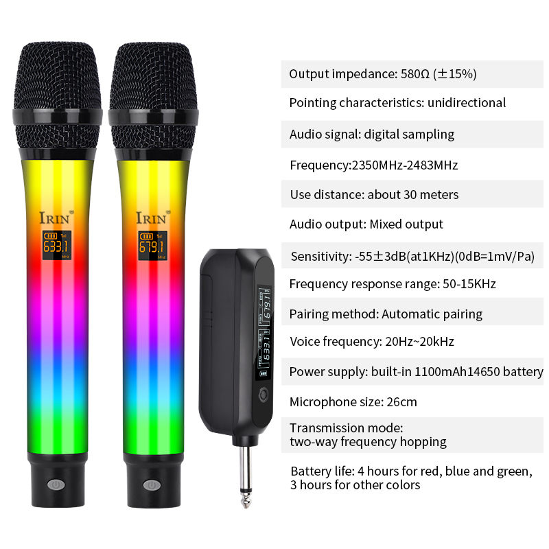 Audio Studio Kit: USB RGB 1V2  - Pc Gaming On Mobile recensione e prezzo